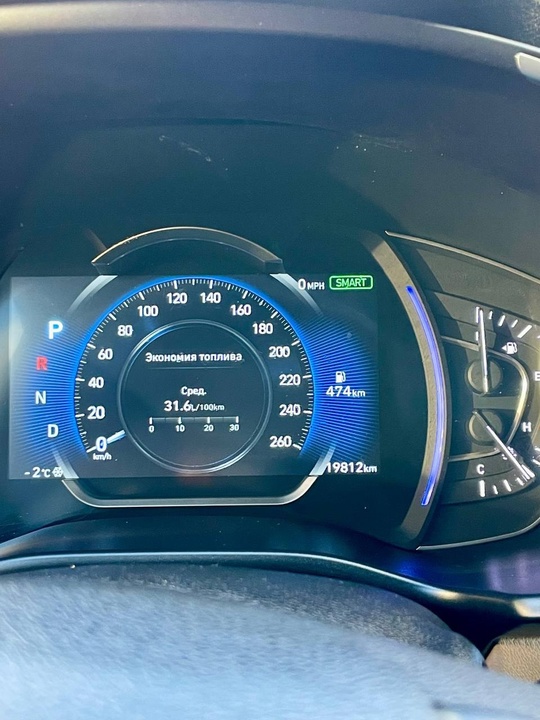 Продам Hyundai Santa-fe 
2019 года (8)