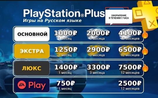 Пополнение и помощь в создании