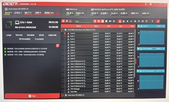 Игровой 20-типоточный системный блок (Xeon (6)