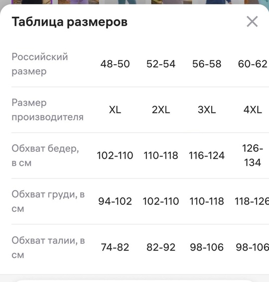 Здравствуйте.

Продаю остатки товара с прошлого (5)