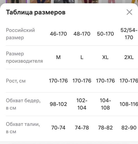 Здравствуйте.

Продаю остатки товара с прошлого (6)