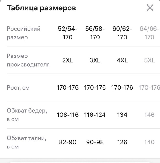 Здравствуйте.

Продаю остатки товара с прошлого (7)
