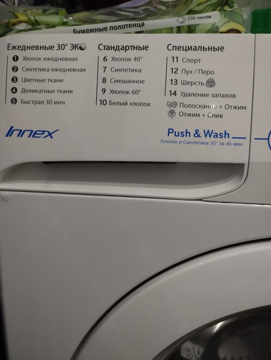 Продам стиральную машину Indesit, полностью (3)