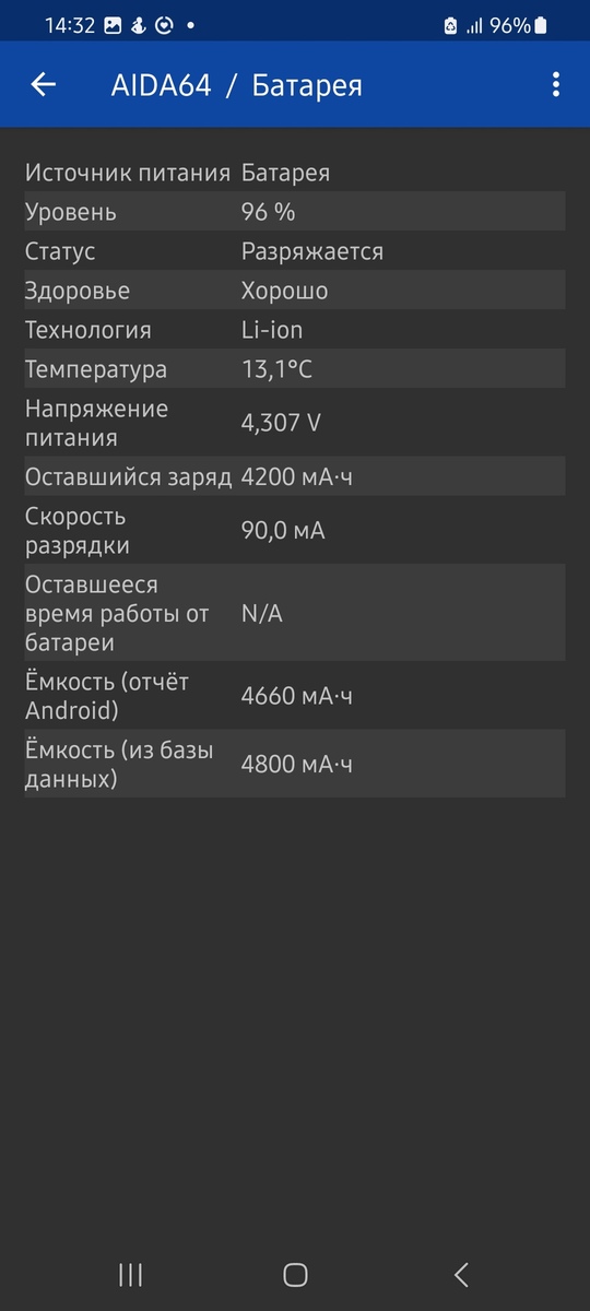 Продам телефон Samsung s21+ 5g (4)