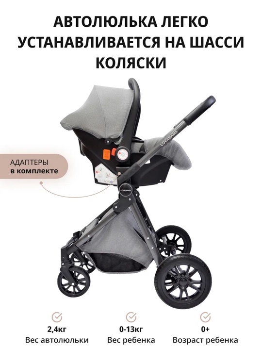 Продам коляску
Коляска 3 в 1, (7)