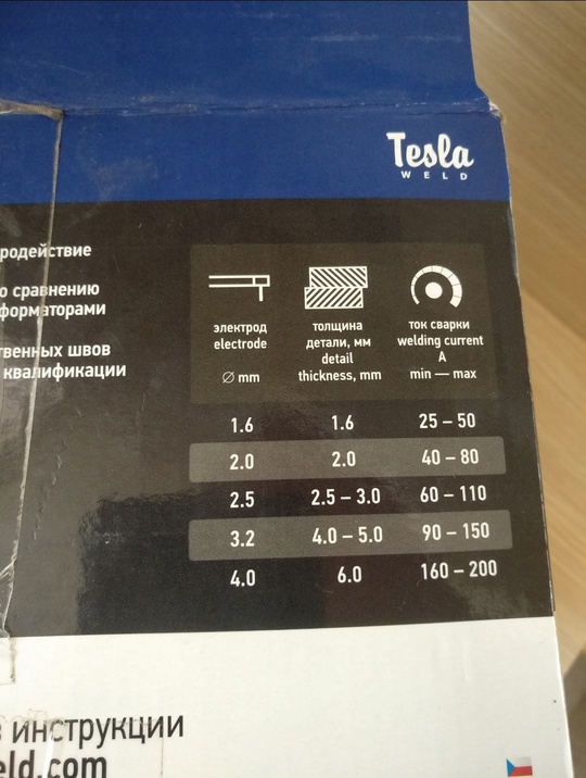 Сварочный инвертор Tesla 251. Новый. (5)