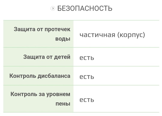 Стиральная машинка АТЛАНТ на 7 (7)