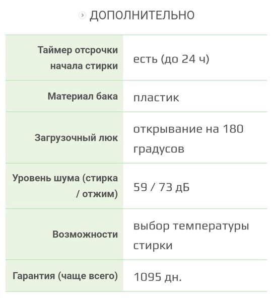 Стиральная машинка АТЛАНТ на 7 (9)