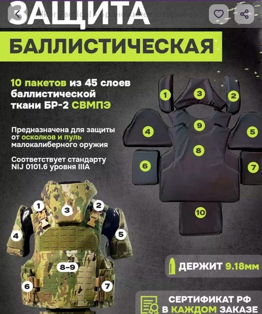 Низкие цены и отличное качество!!!!
Бронежилет