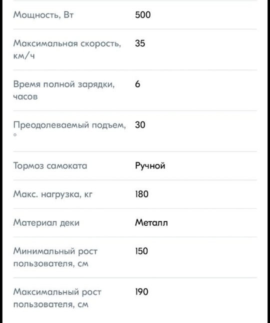 Донецк. Продам абсолютно новые , (4)