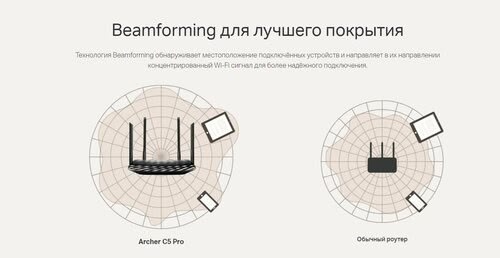 Продаётся новый роутер в Краснодаре (1)