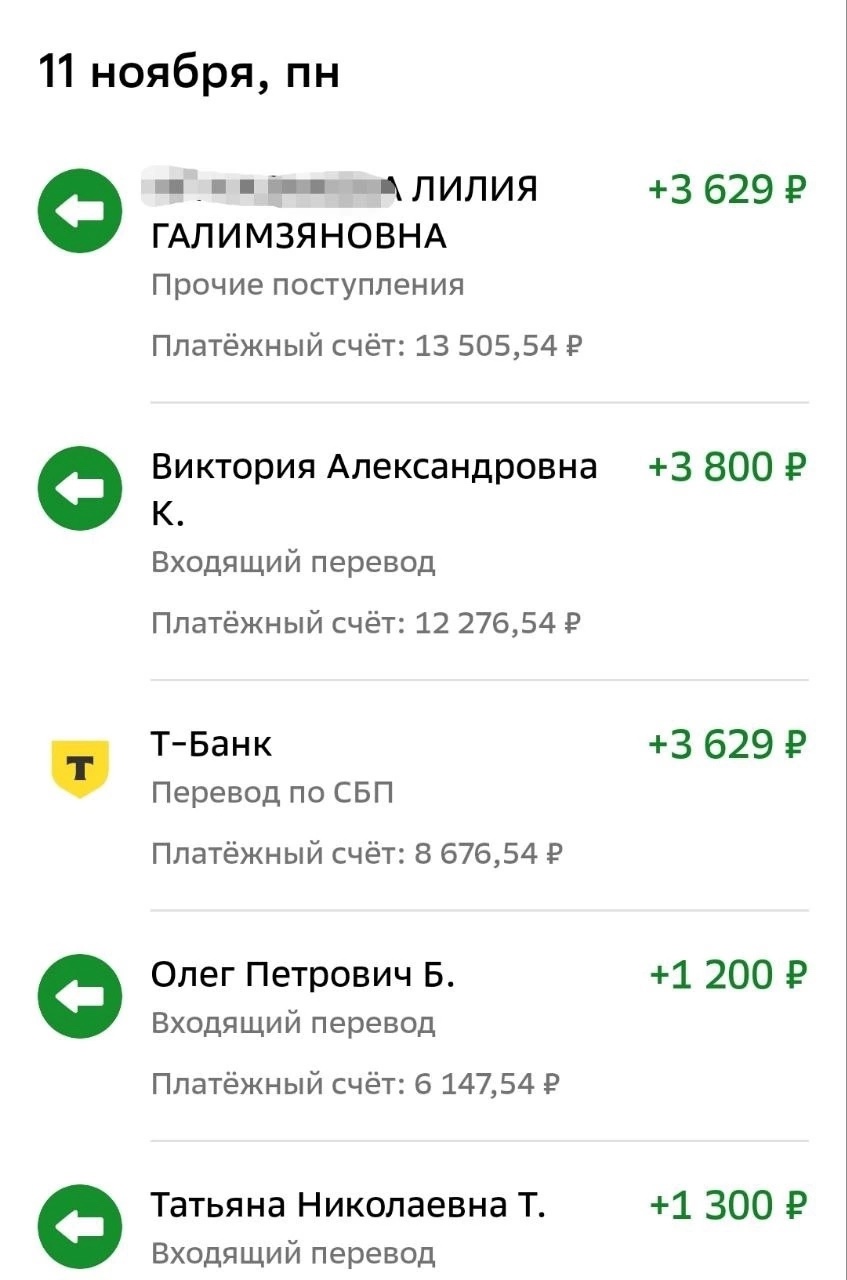 Ежедневный доход без опыта Предлагается