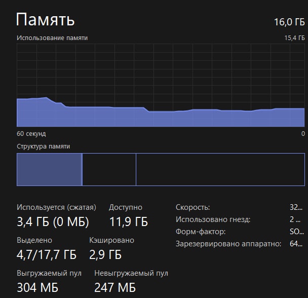Продам ноутбук Acer в хорошем (1)