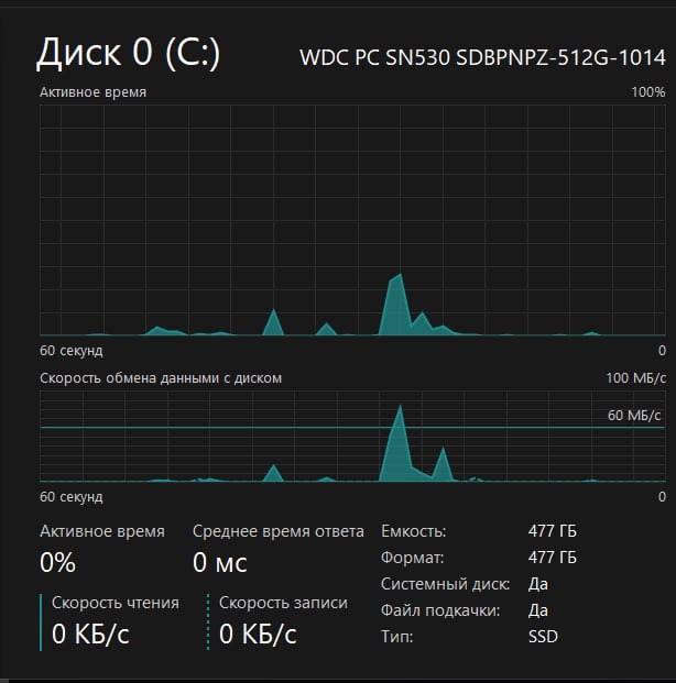 Продам ноутбук Acer в хорошем (3)