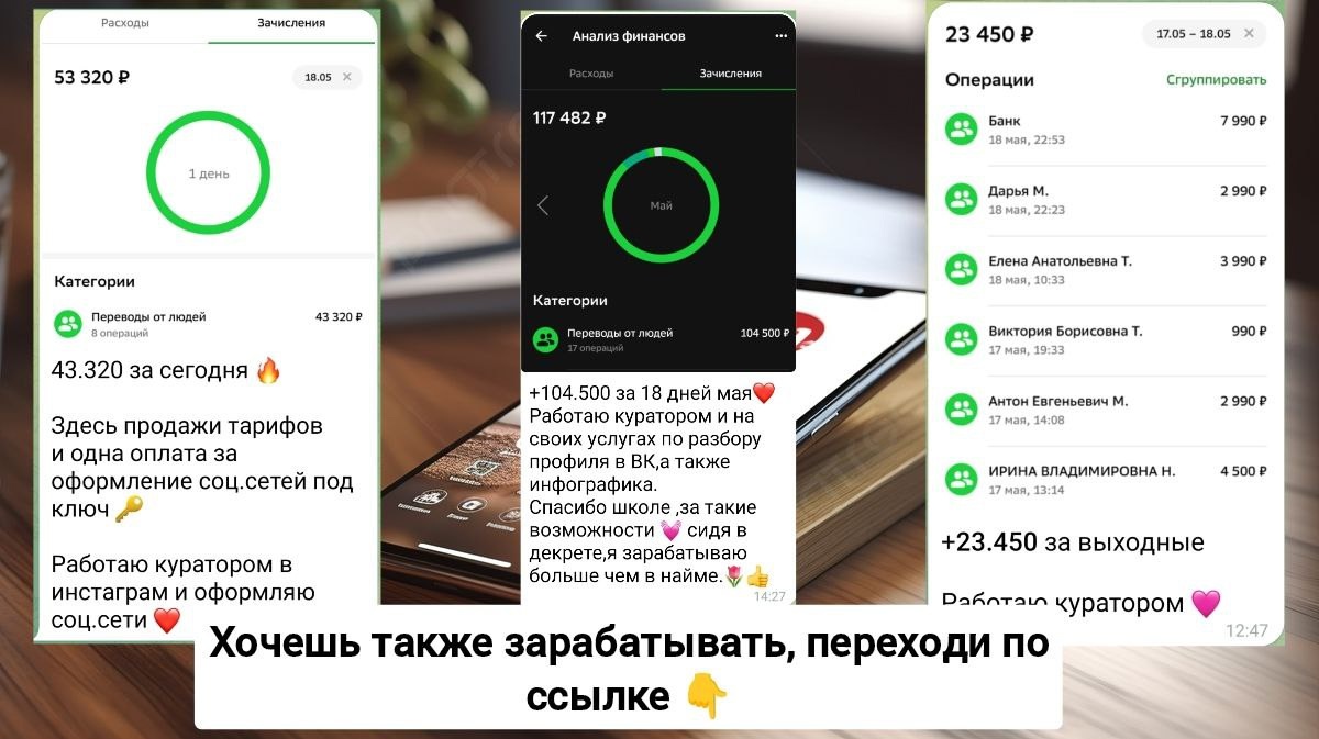 Работа для всех от 18