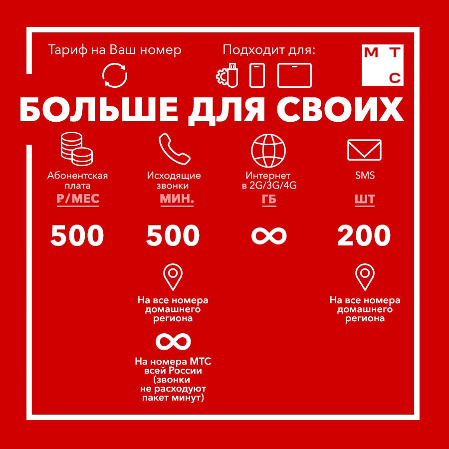 Непубличные тарифы для вашего номера (4)