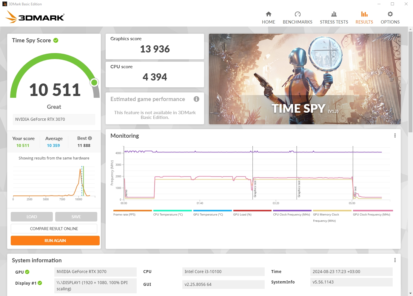 Продажа: видеокарта MSI RTX 3070 (4)