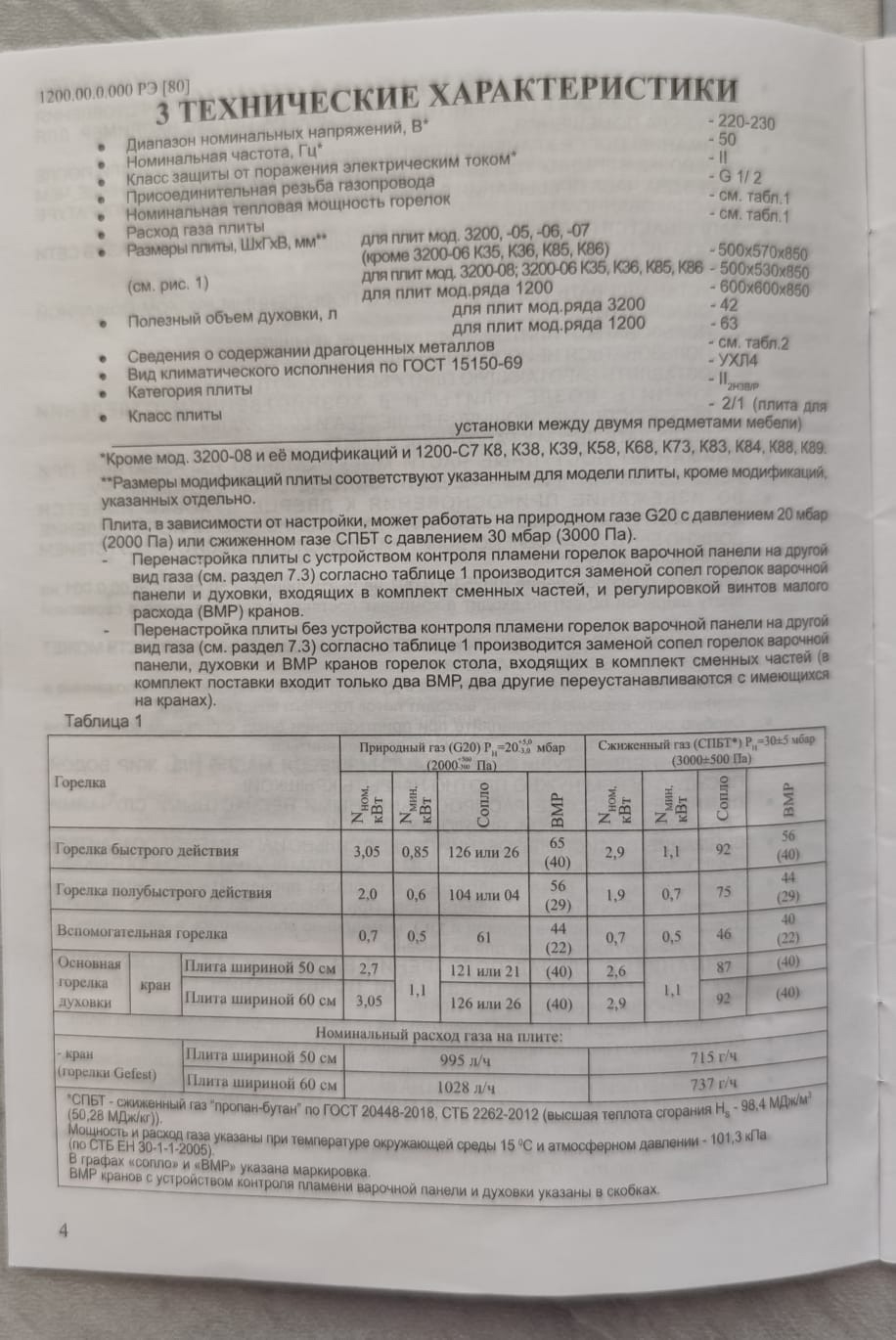 Газовая плита Гефест, абсолютно новая (5)