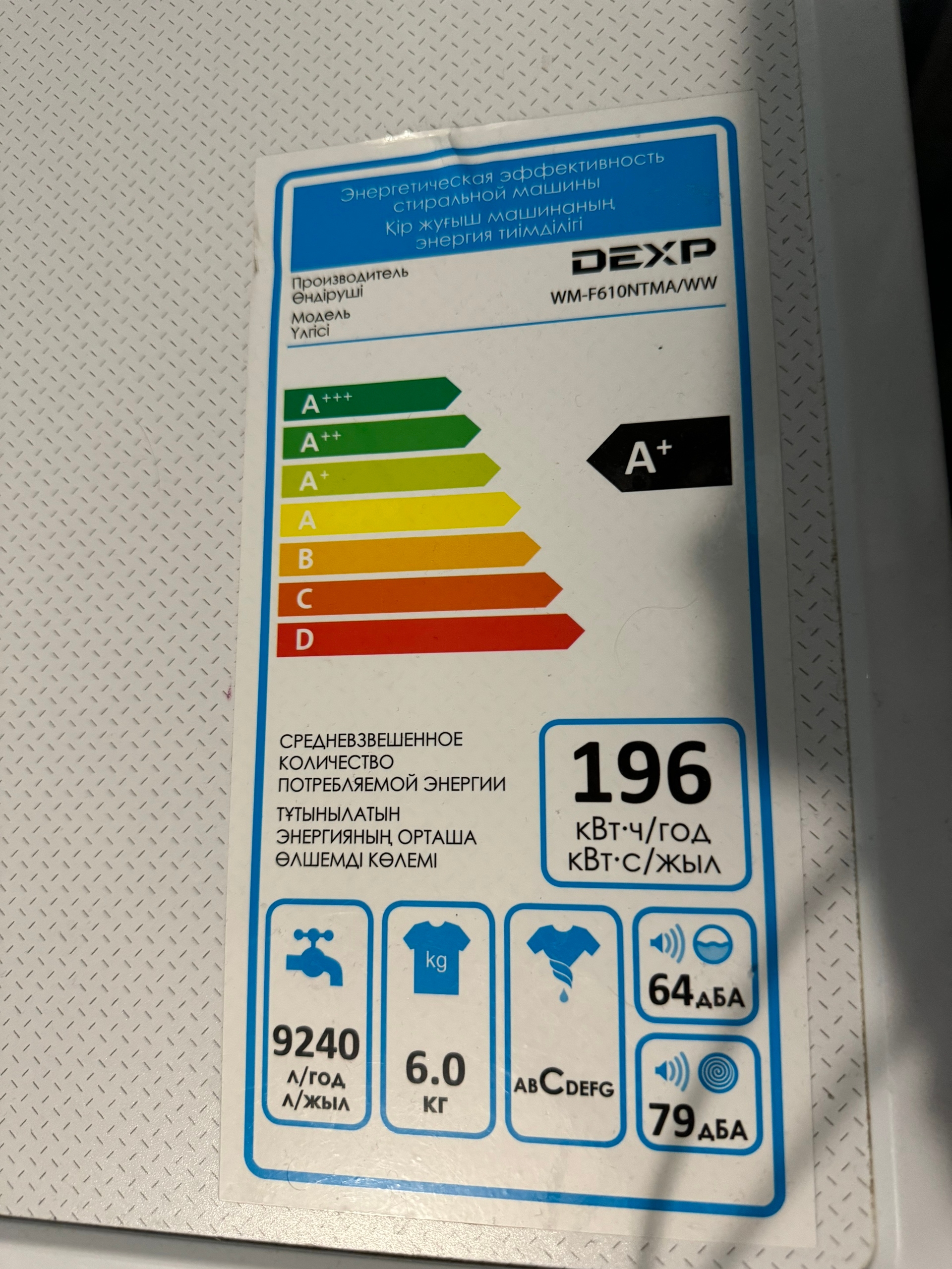 **Отличная машина в связи с (3)