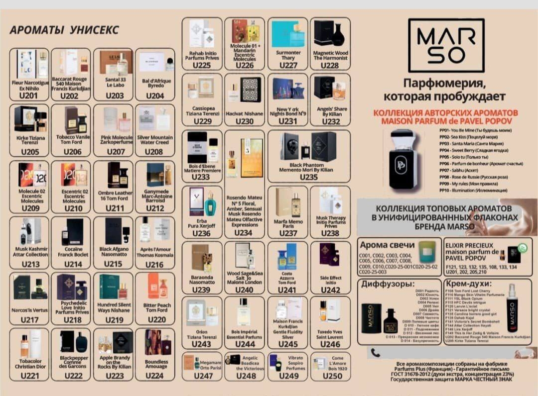 Создайте личный кабинет в Марсо (1)