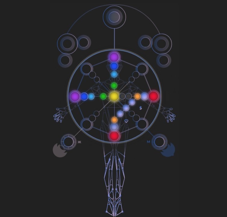 Измените судьбу с помощью анализа