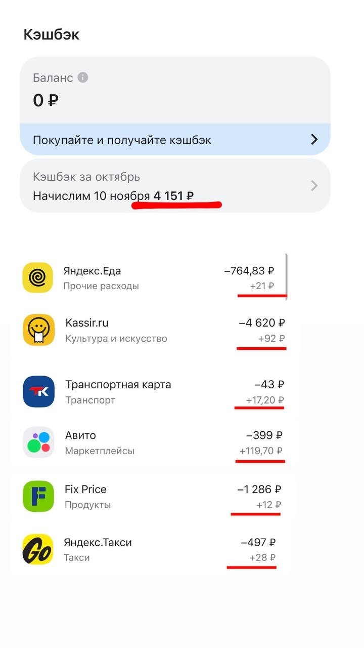 Самая привлекательная банковская карта Ищете (1)
