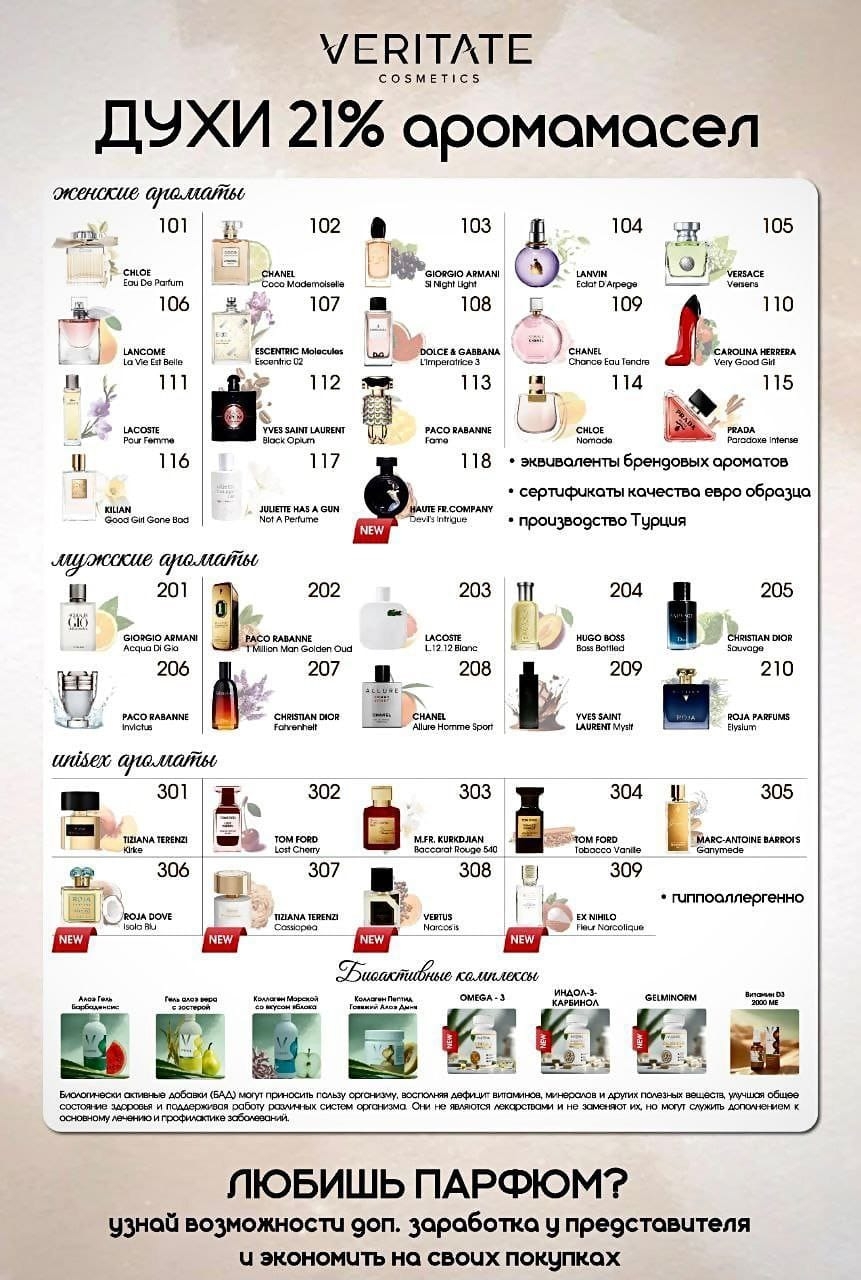 Турецкие ароматы Veritate: скидка при (1)