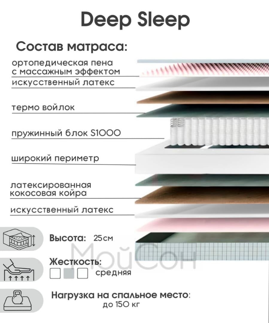 Продаётся новая кровать с подъемным (1)