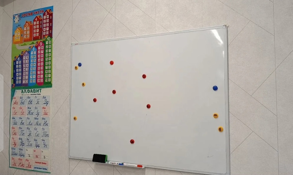 Продажа мебели срочно: выгодные предложения (2)