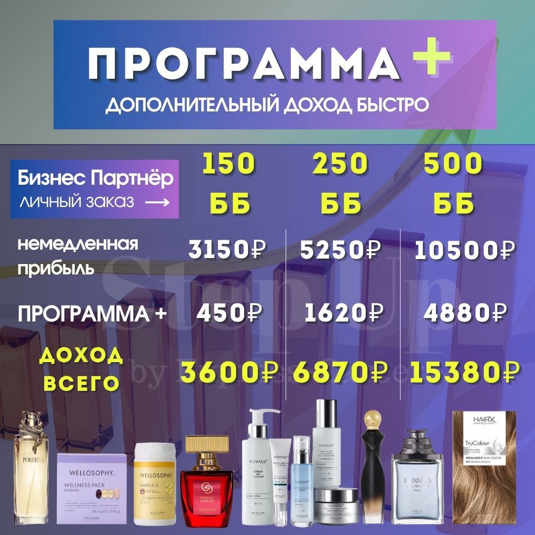 **Простой заработок с программой Oriflame**
