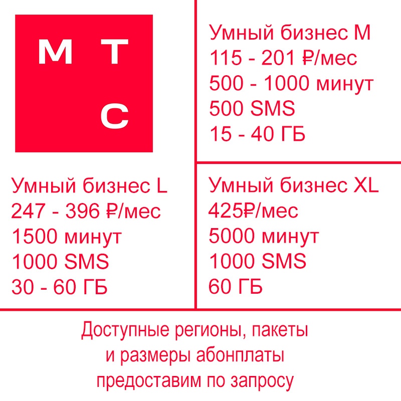 Выгодные тарифы, доступные только Вам (6)