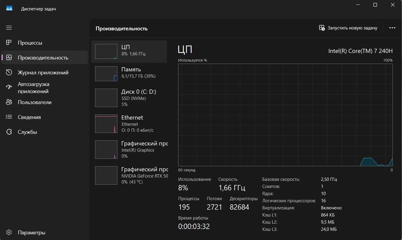 Мощный ноутбук для игр и (2)