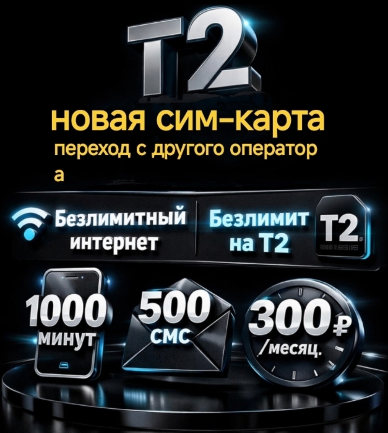 🔥🔥🔥VIP тарифы сотовых операторов, с (7)